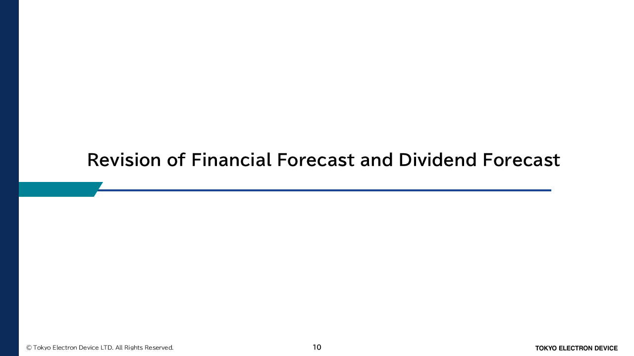 Revision of Financial forecast and Dividend Forecast