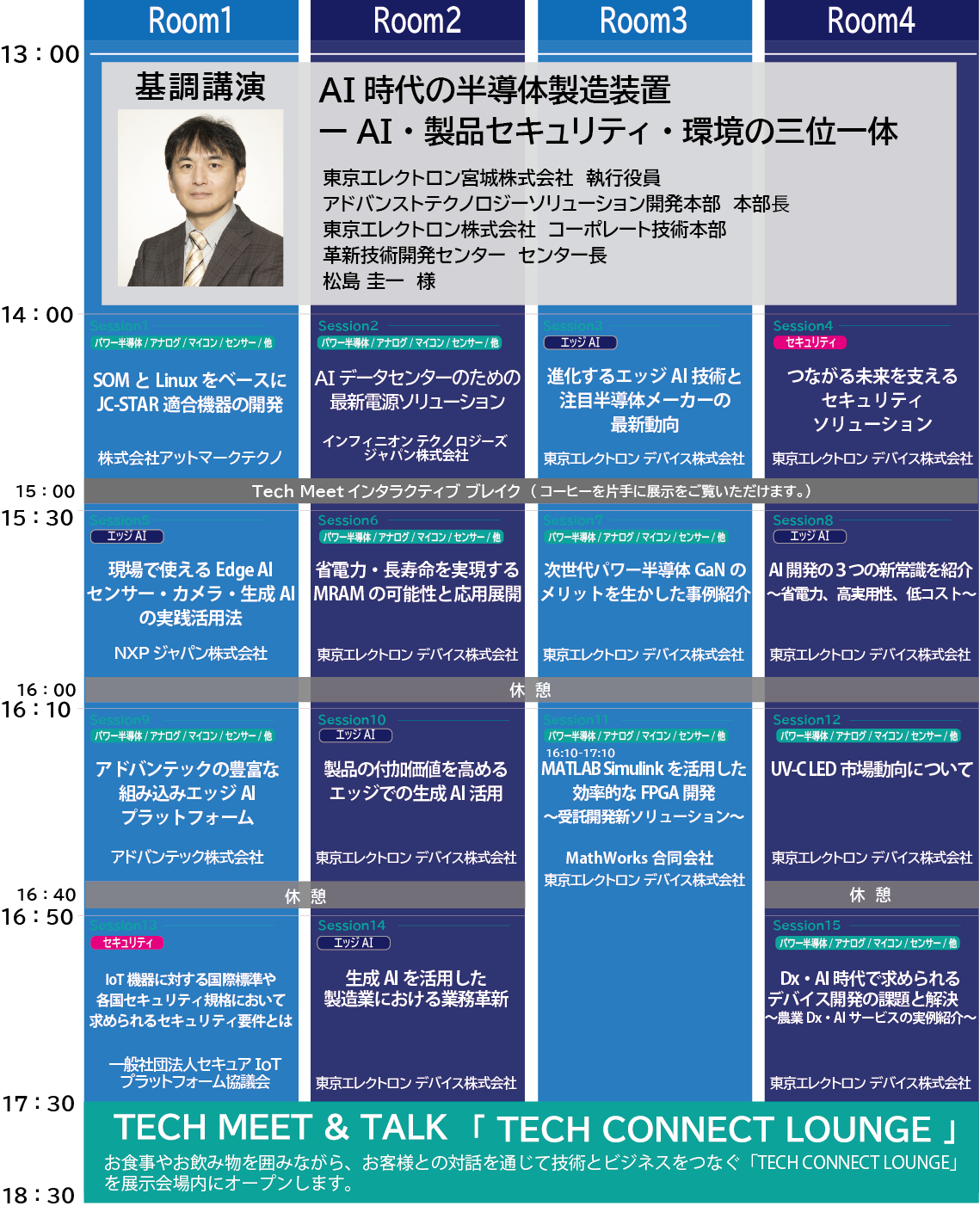 タイムテーブル