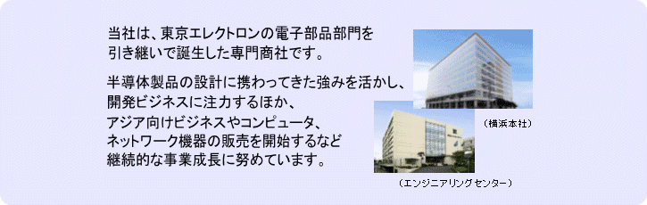 当社のあゆみ