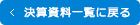 ZZMEꗗɖ߂