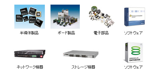 東京エレクトロンデバイスはエレクトロニクス商社です