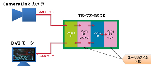 TB-7Z-ISDKgpC[W