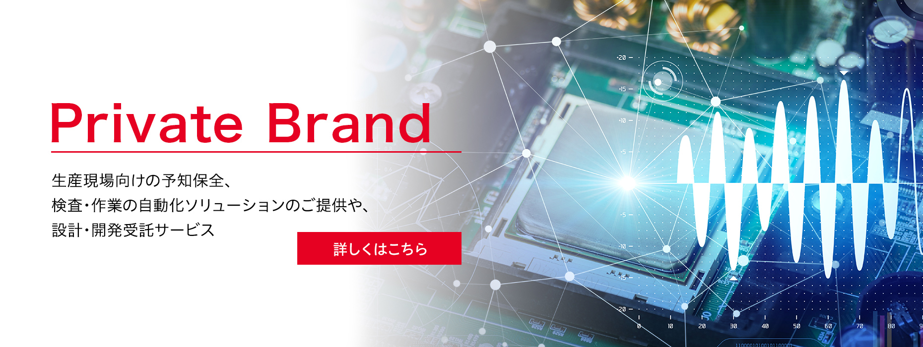 inrebium Private Bland 評価プラットフォーム、LSI等の「設計・量産受託サービス」や「自社開発商品」の促進　自社ブランド事業