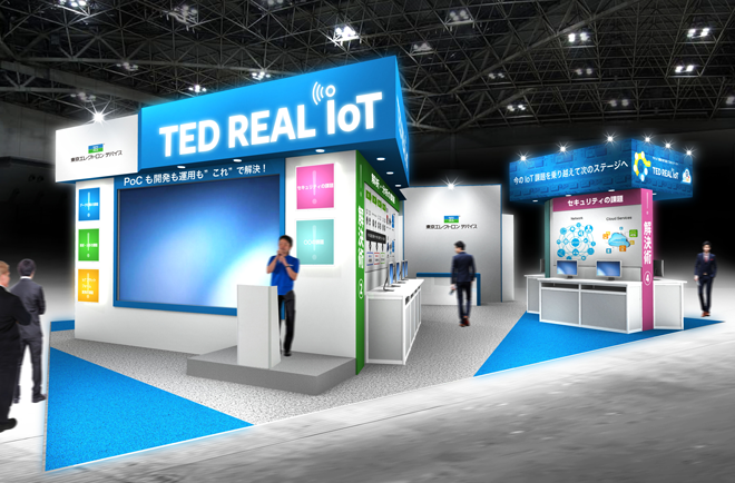 7 IoT/M2MW