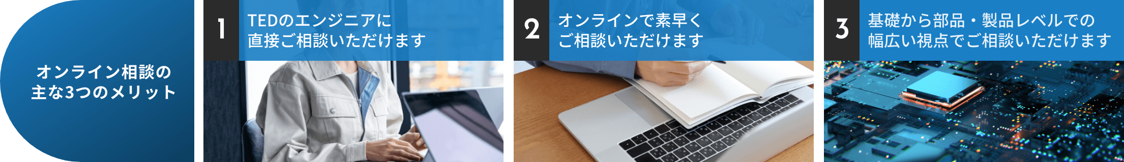 オンライン相談の主な3つのメリット。①TEDのエンジニアに直接ご相談いただけます。②オンラインで素早くご相談いただけます。③基礎から部品・製品レベルでの幅広い視点でご相談いただけます。