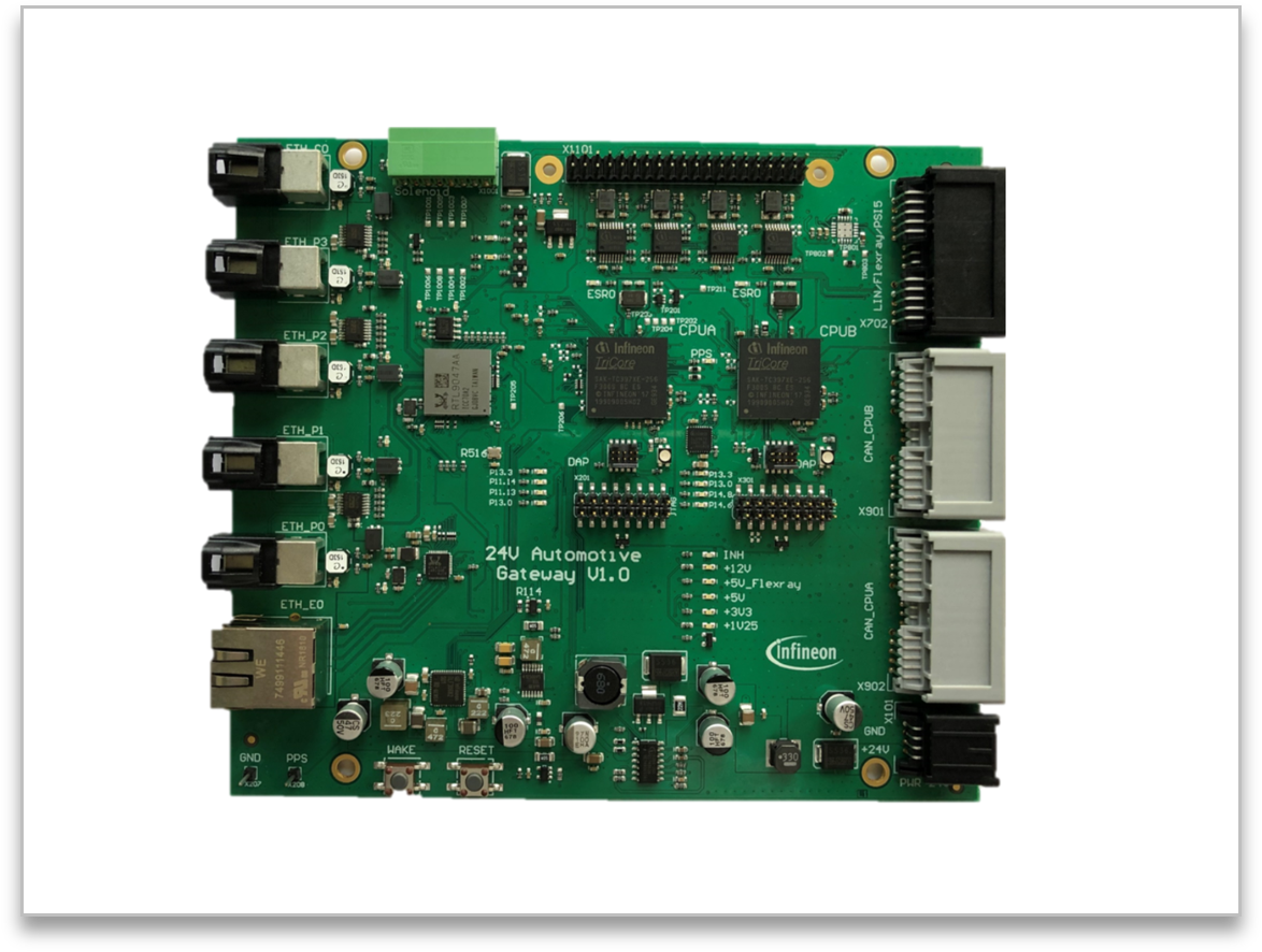 AURIX™ 2G application kit