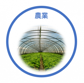 現状