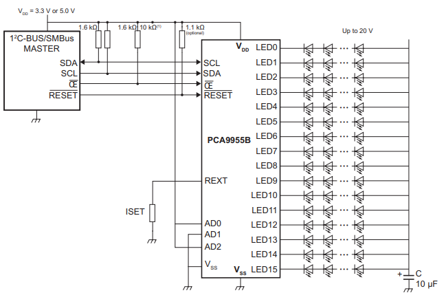 PCA9955B：定電流 LED ドライバのアプリケーション例