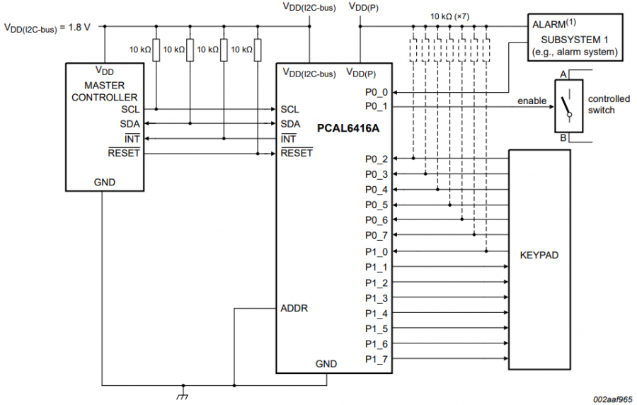 PCAL6416A ブロック図