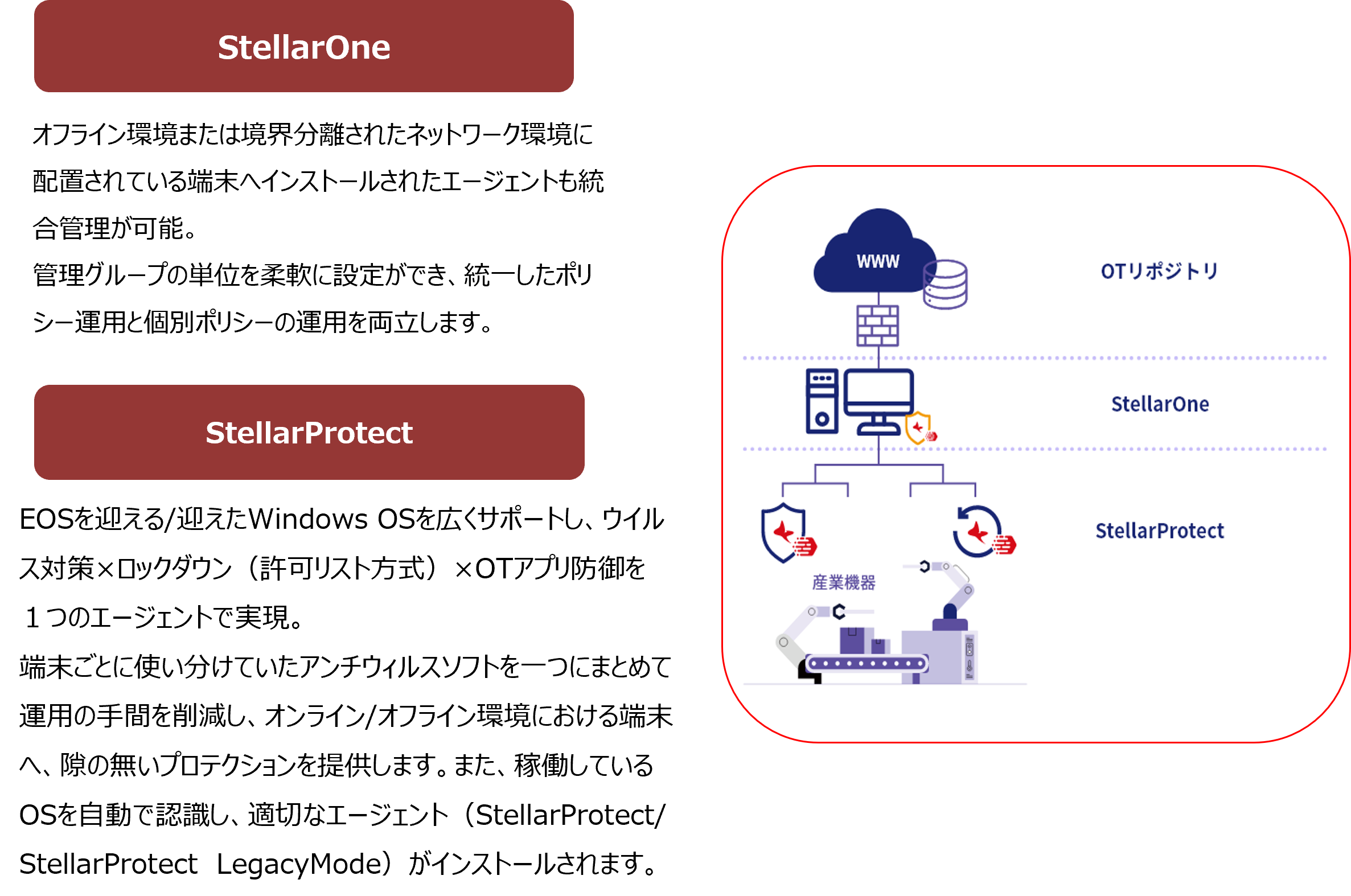 StellarProtect