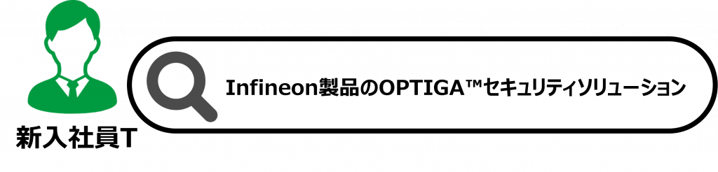 OPTIGAセキュリティソリューション