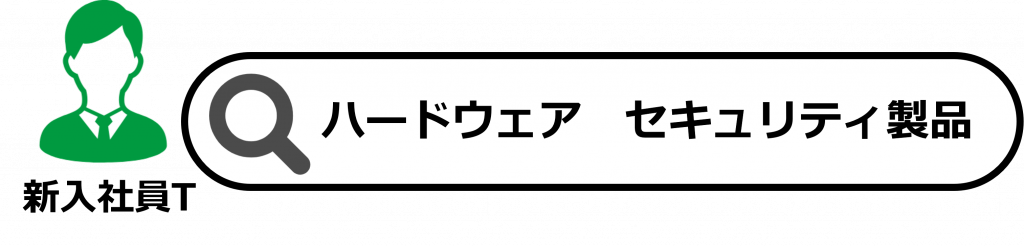 ハードウェアのセキュリティ製品とは