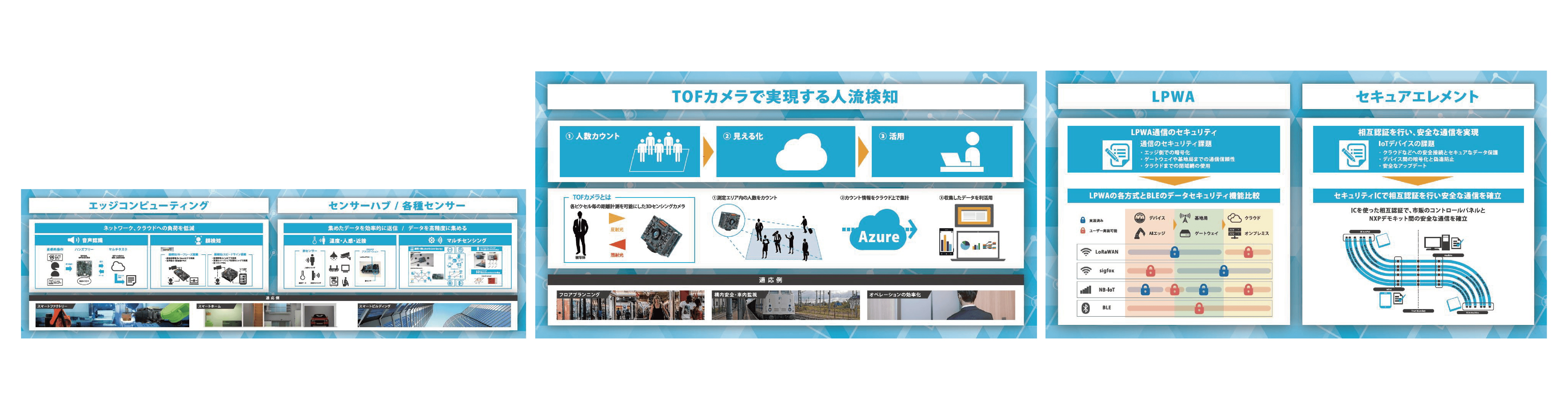 設計開発パネル