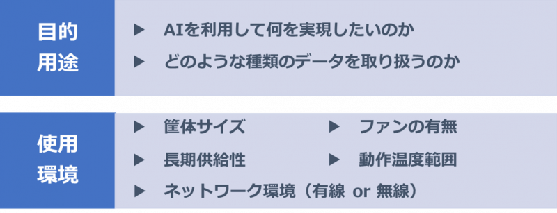 製品仕様