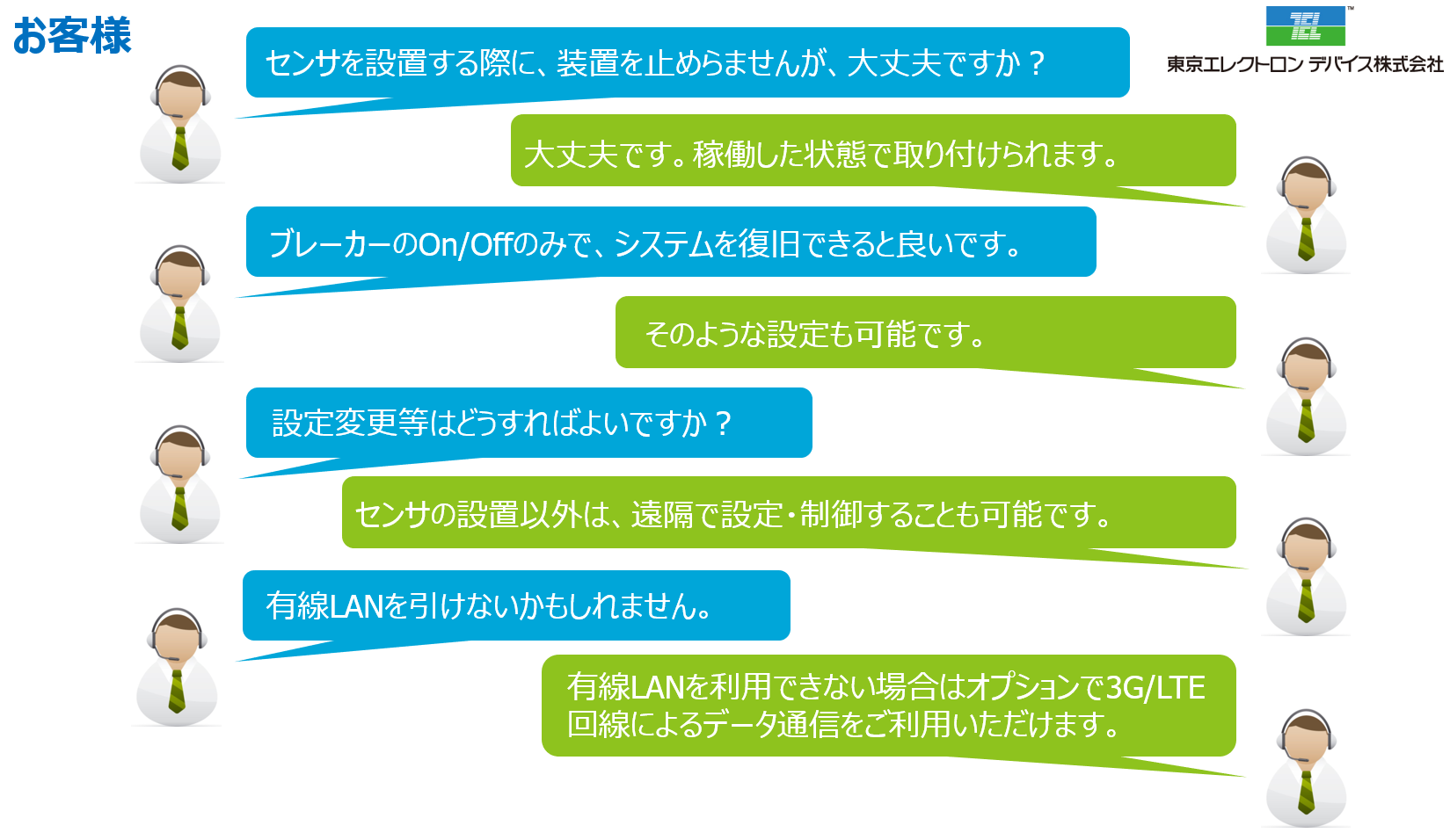 よくあるご質問