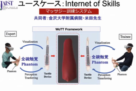 研究成果のユースケース