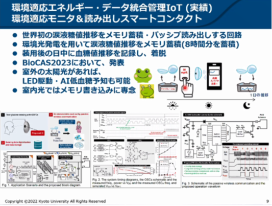 環境適応エネルギー・データ統合管理IoT基盤の実績