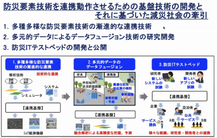 廣井慧准教授が取り組んだ研究の目標